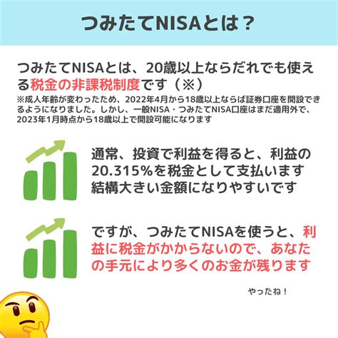 SBI積立NISAの始め方！初心者でも安心して始められる方法とは？