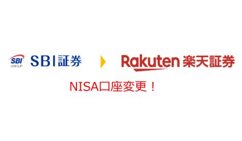 積立NISA楽天手数料は本当にお得なのか？