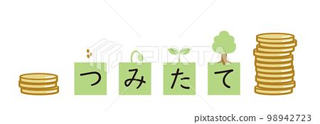 米国株 積立NISAで始める！- 成長投資枠の魅力とおすすめ銘柄は？